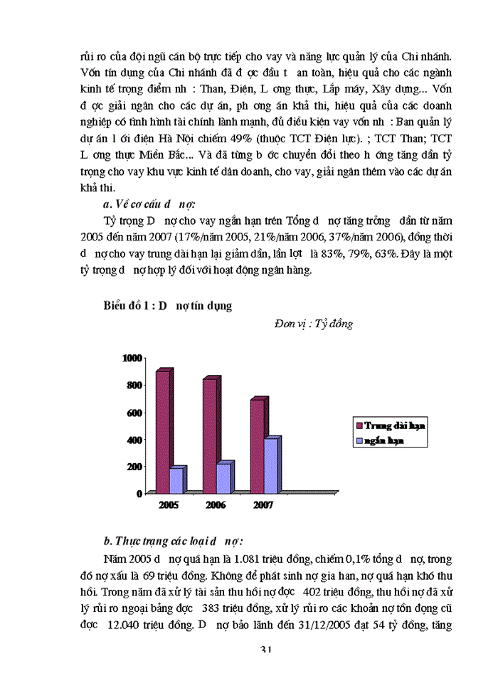 image for page Giải pháp mở rộng và nâng cao hiệu quả tín dụng tiêu dùng tại Ngân hàng Công Thương Việt Nam Chi nhánh Hoàn kiếm