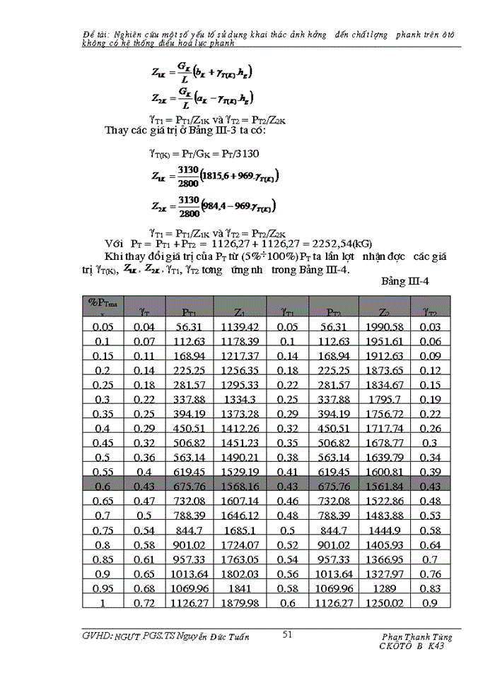 image for page Nghiên cứu Một số yếu tố sử dụng khai thác ảnh hưởng đến chất lượng phanh trên Ô tô không có hệ thống điều hoà lực phanh
