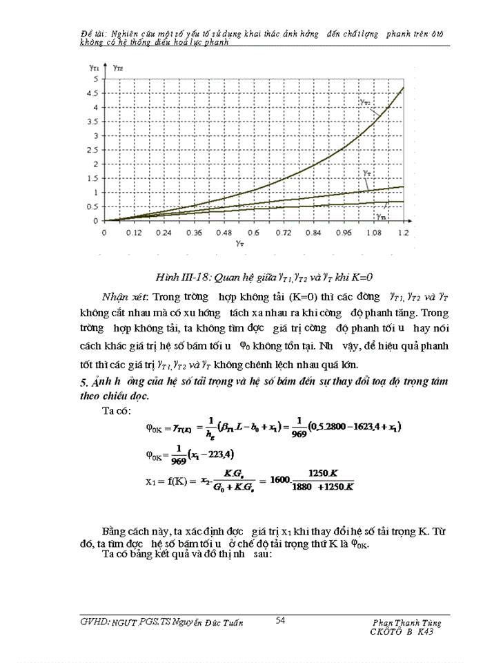 image for page Nghiên cứu Một số yếu tố sử dụng khai thác ảnh hưởng đến chất lượng phanh trên Ô tô không có hệ thống điều hoà lực phanh