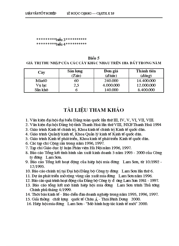 image for page Một số Giải pháp cơ bản về phát triển vùng Nguyên liệu Công ty Cổ phần mía đường Lam Sơn