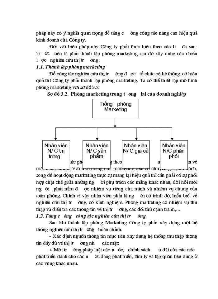 image for page Một số biện pháp chủ yếu nhằm nâng cao hiệu quả Sản xuất Kinh doanh ở Công ty Trách nhiệm Hữu hạn Thái Dương