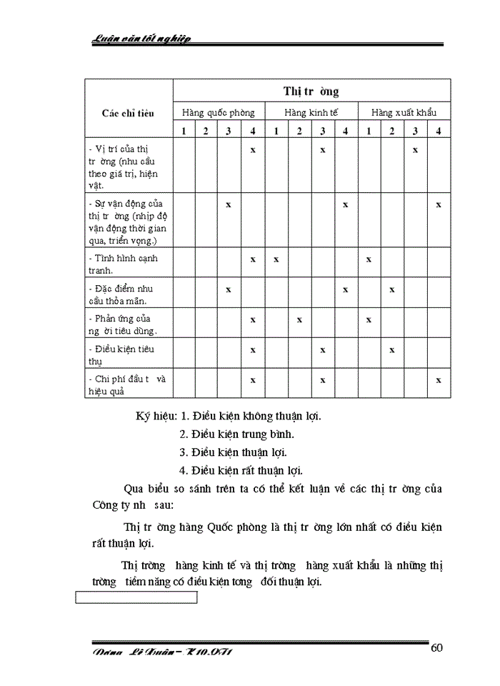 image for page Một số biện pháp góp phần nâng cao hiệu quả của việc Xây dựng và thực hiện chiến lược Kinh doanh của Công ty 26 - BQP