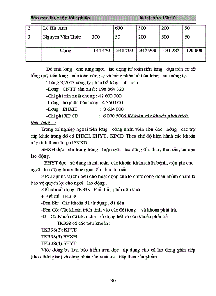 image for page Thực trạng công tác hạch toán Kế toán tại Công ty Trách nhiệm Hữu hạn Hoa Đô