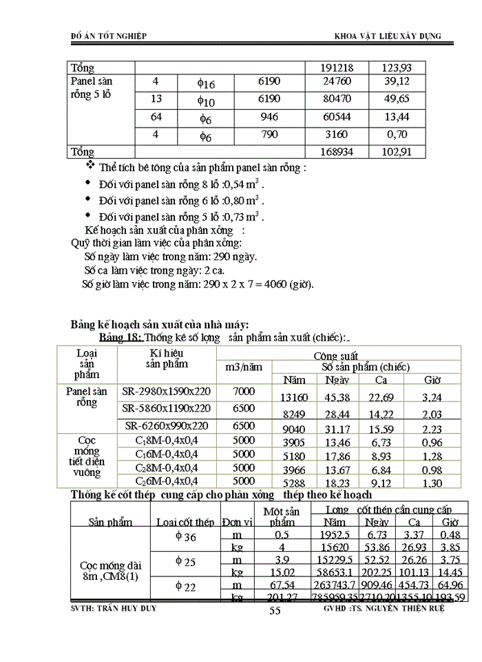 image for page Thiết kế tốt nghiệp nhà máy bêtông
