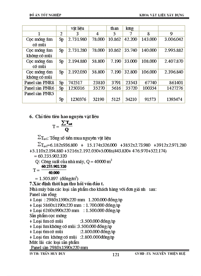 image for page Thiết kế tốt nghiệp nhà máy bêtông