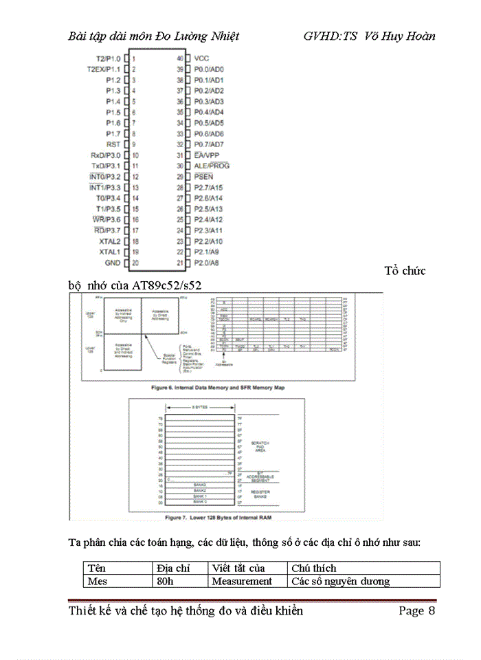 image for page Thiết kế phần cứng