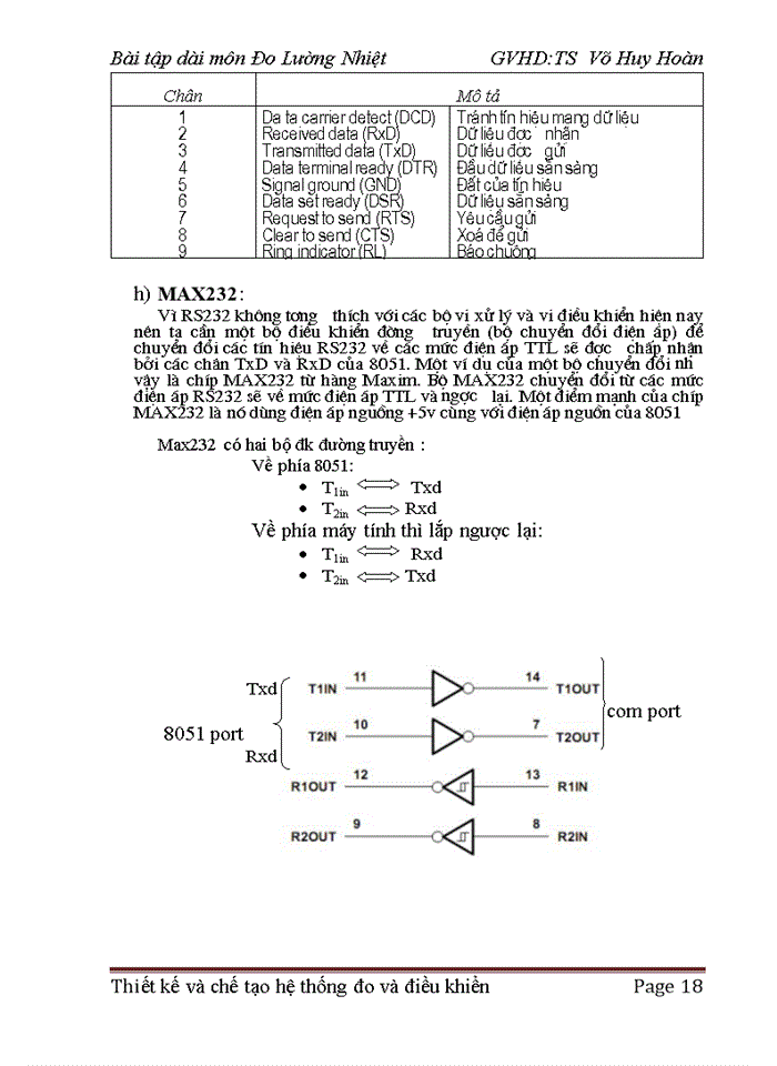 image for page Thiết kế phần cứng