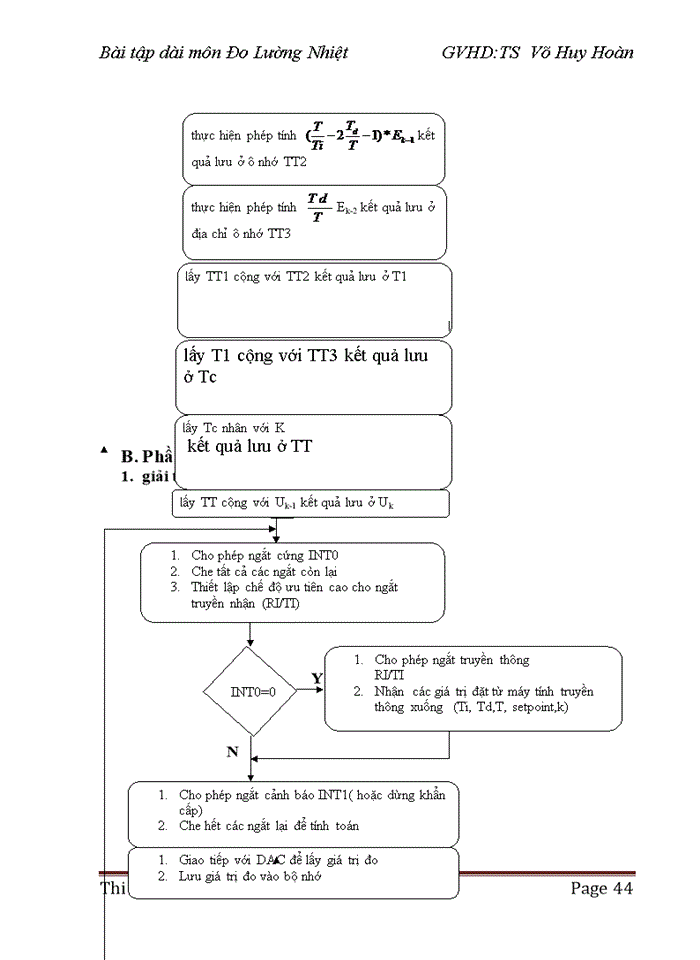 image for page Thiết kế phần cứng