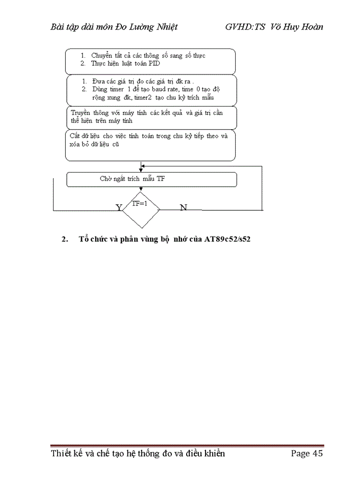image for page Thiết kế phần cứng