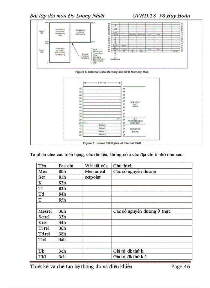 image for page Thiết kế phần cứng