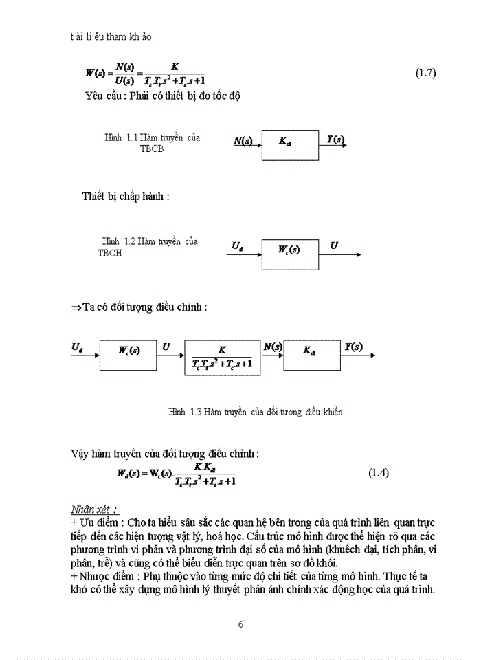 Phương pháp thiết kế trong miền tần số