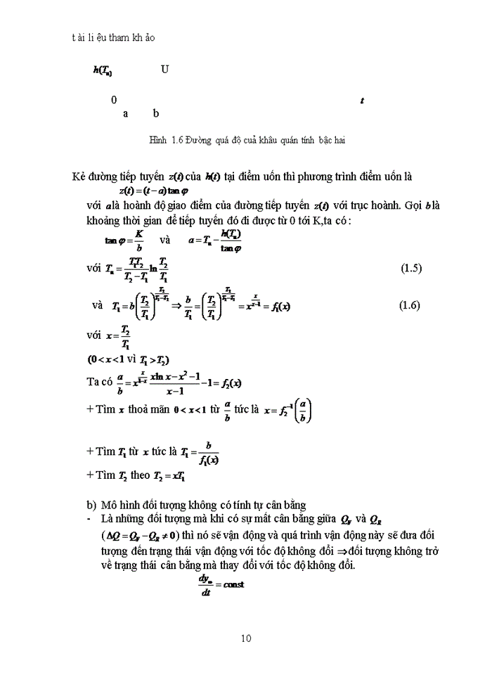 image for page Phương pháp thiết kế trong miền tần số