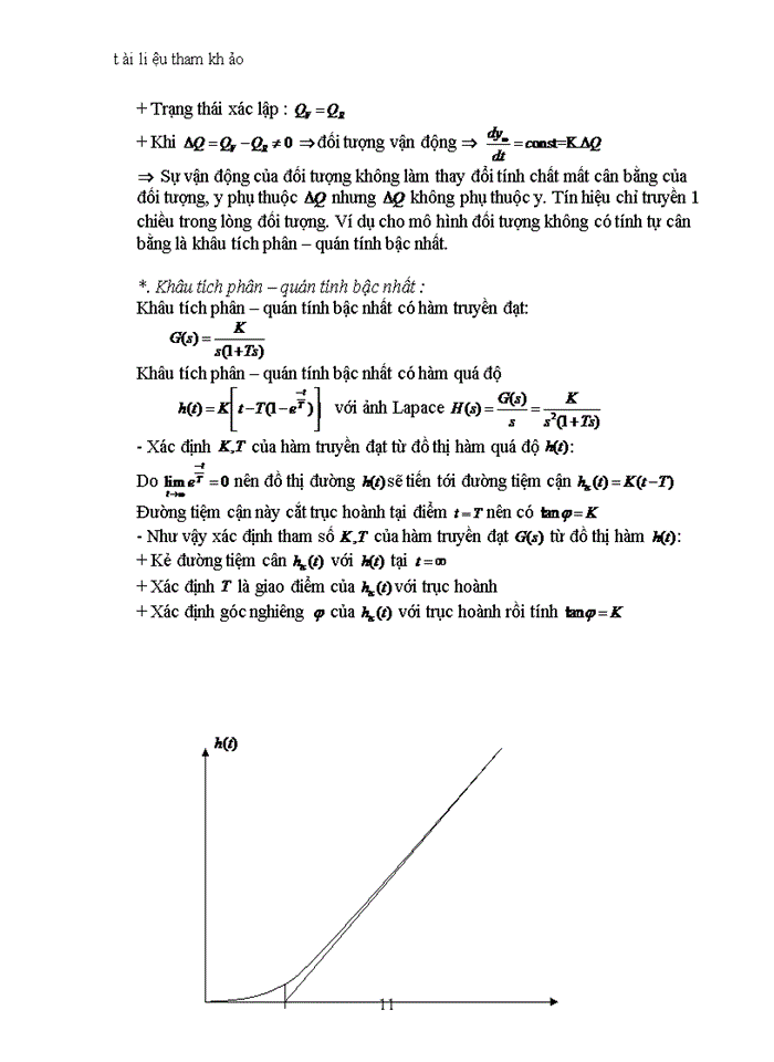 image for page Phương pháp thiết kế trong miền tần số