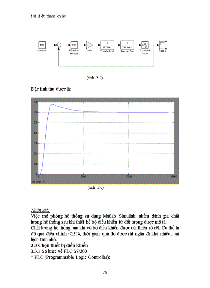 image for page Phương pháp thiết kế trong miền tần số