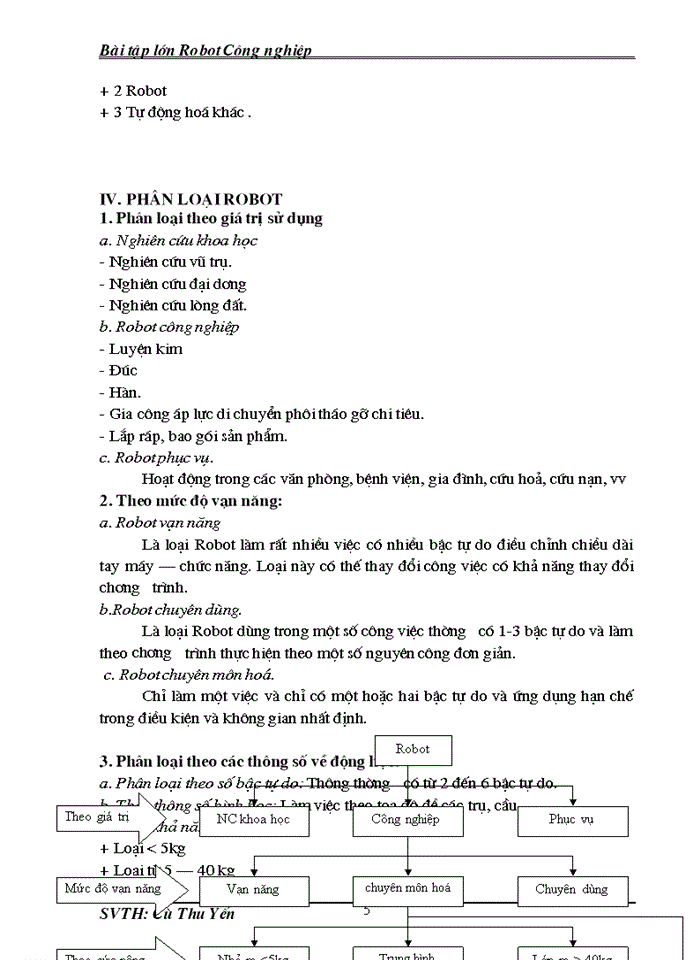 image for page Bài tập lớn Robot Công nghiệp