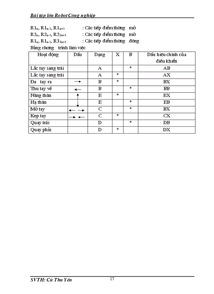 image for page Bài tập lớn Robot Công nghiệp