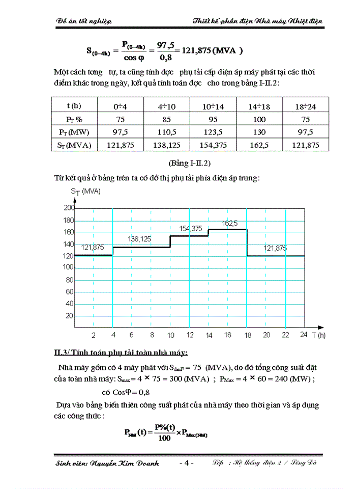 image for page Đồ án tốt nghiệp Thiết kế phần Điện Nhà máy Nhiệt Điện