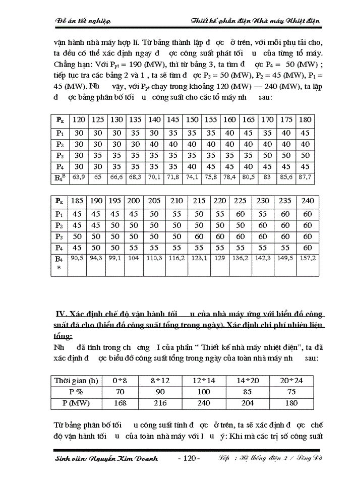 image for page Đồ án tốt nghiệp Thiết kế phần Điện Nhà máy Nhiệt Điện