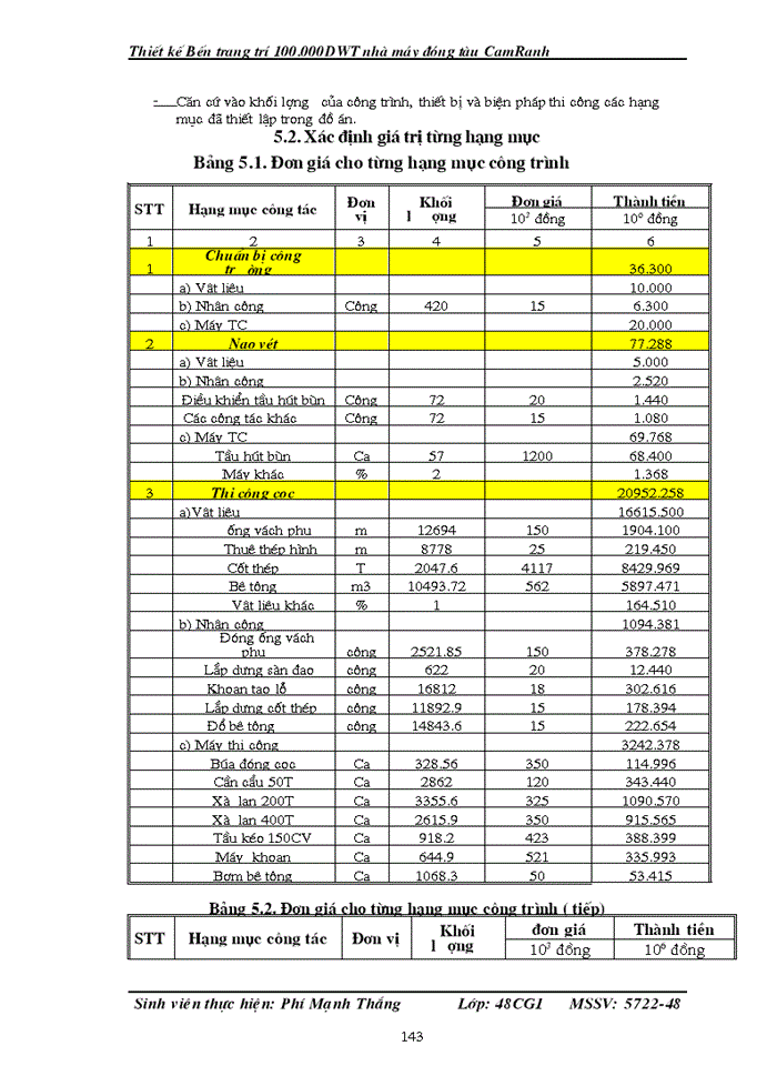 image for page Thiết kế Bến trang trí 100 000DWT nhà máy đóng tàu CamRanh