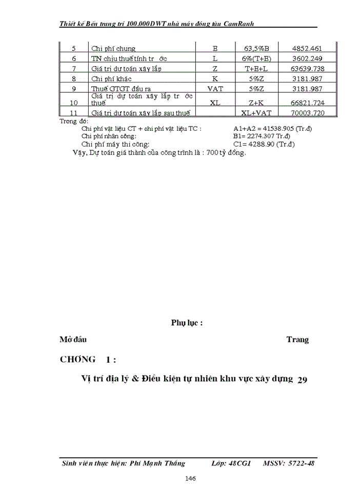 image for page Thiết kế Bến trang trí 100 000DWT nhà máy đóng tàu CamRanh