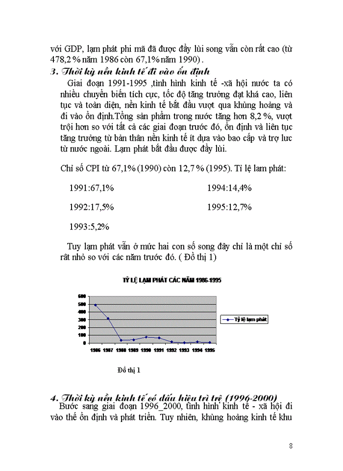image for page Một số lý luận chung về lạm phát