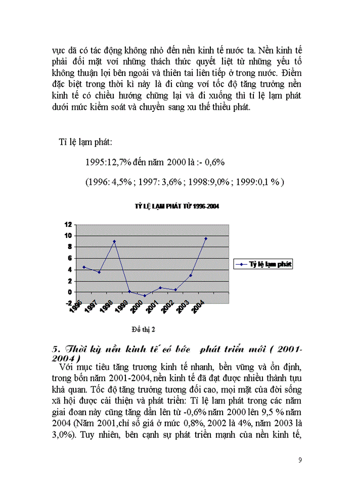 image for page Một số lý luận chung về lạm phát