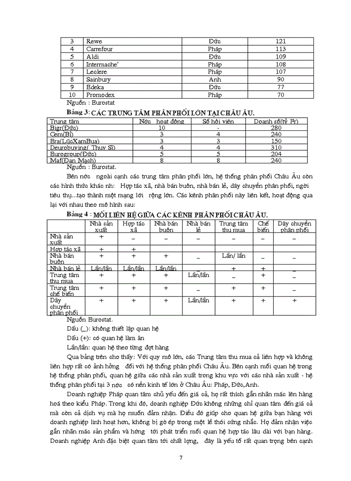 image for page Đặc điểm của thị trường EU
