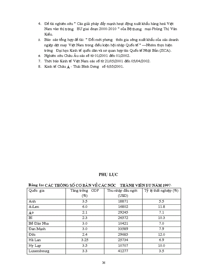 image for page Đặc điểm của thị trường EU