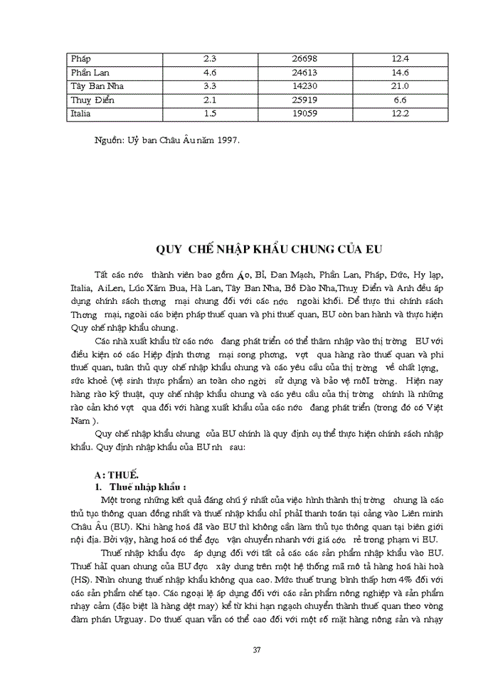 image for page Đặc điểm của thị trường EU