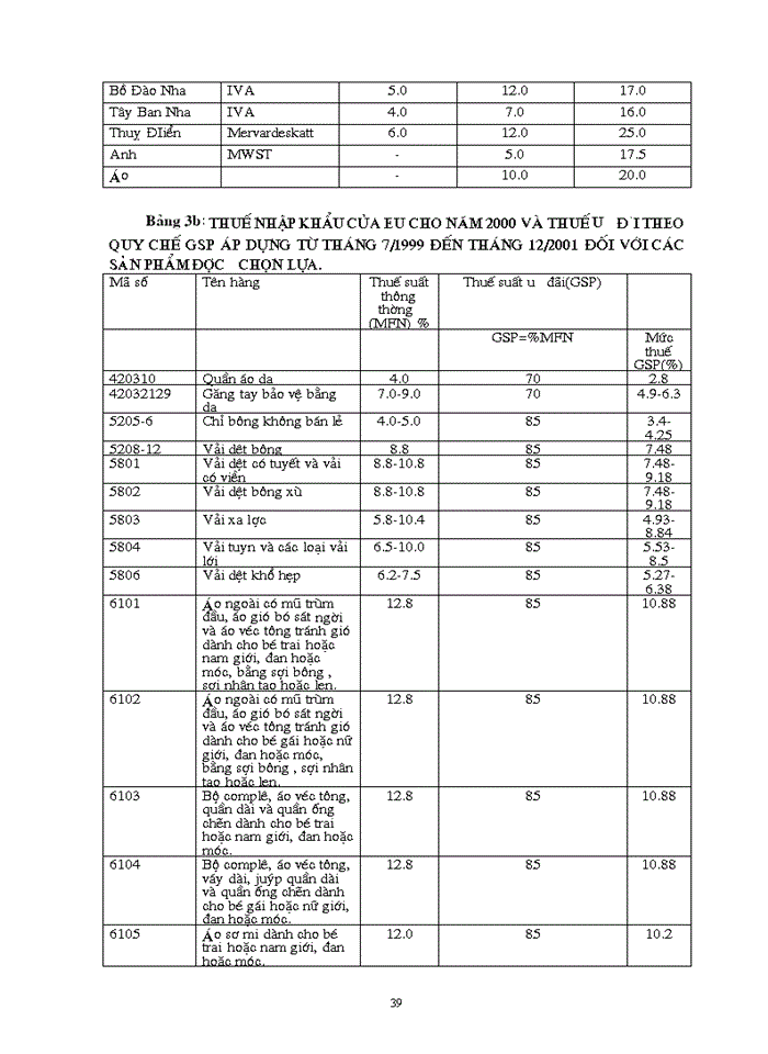 image for page Đặc điểm của thị trường EU