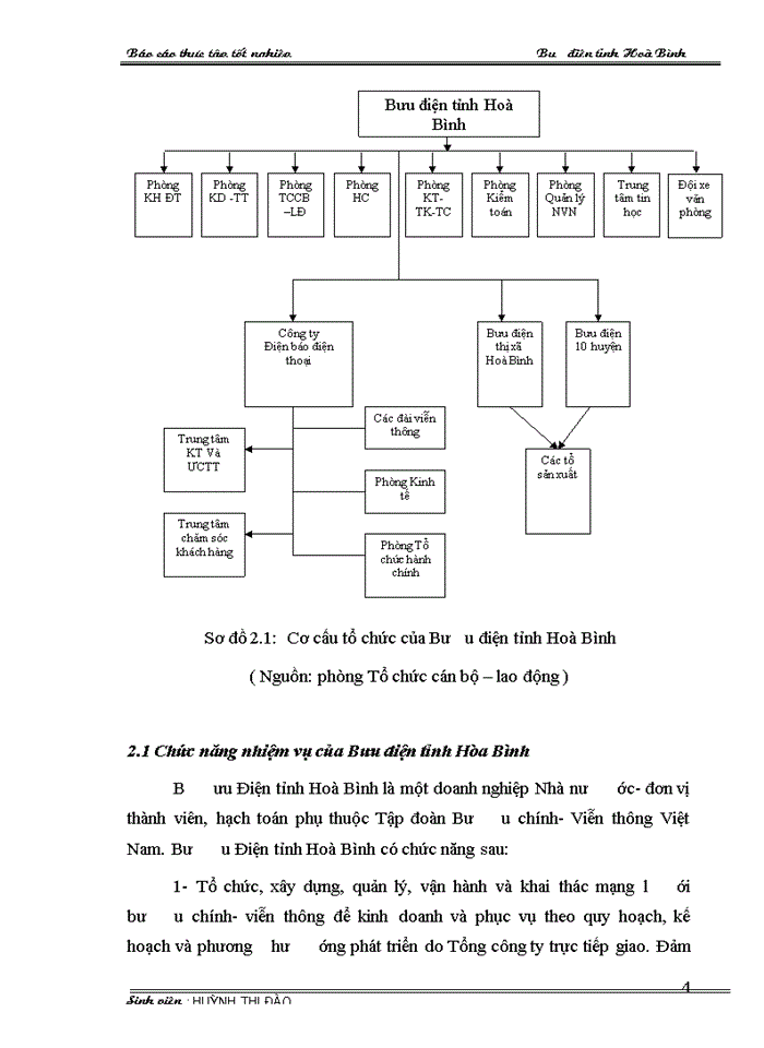 image for page Báo cáo thực tập tốt nghiệp tại Tổng hợp về Bưu Điện tỉnh Hoà Bình
