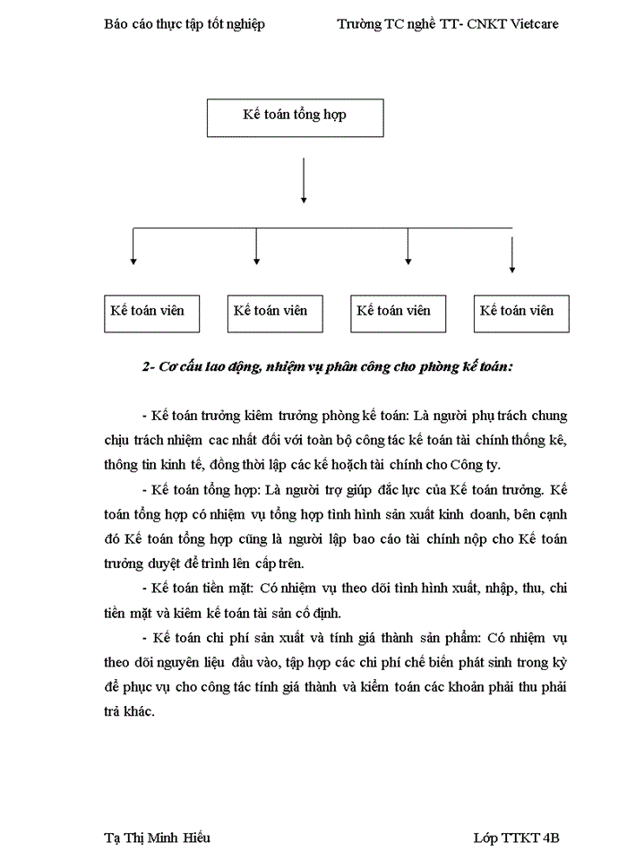 image for page Báo cáo thực tập tốt nghiệp tại Công ty Trách nhiệm Hữu hạn Thương mại và dịch vụ Âu Lạc