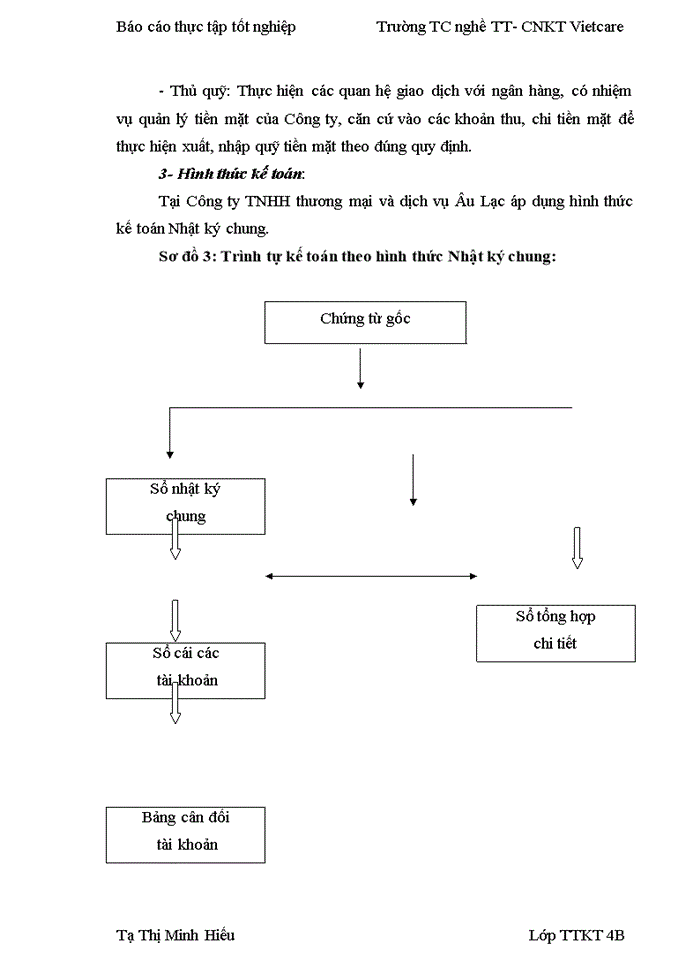 image for page Báo cáo thực tập tốt nghiệp tại Công ty Trách nhiệm Hữu hạn Thương mại và dịch vụ Âu Lạc