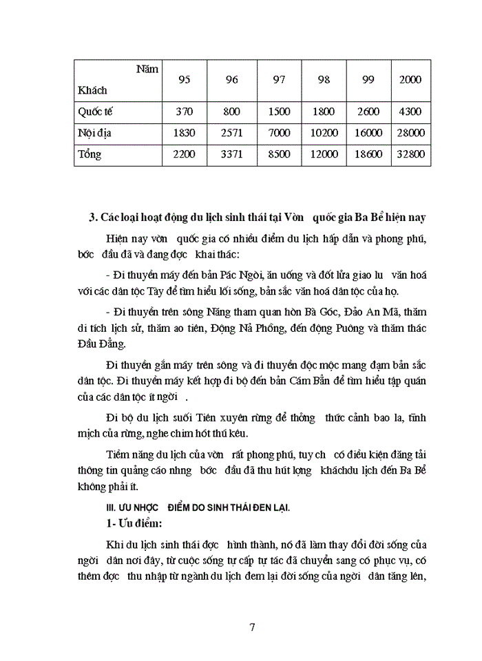 image for page Ưu nhược điểm và những hạn chế do du lịch sinh thái
