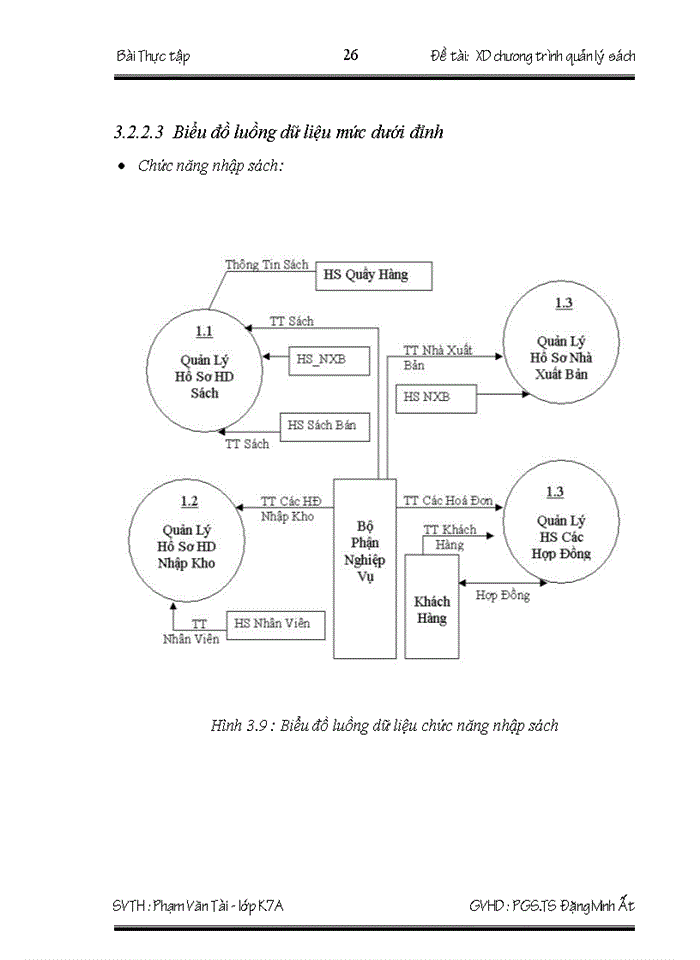 image for page Xây dựng chương trình quản lý sách