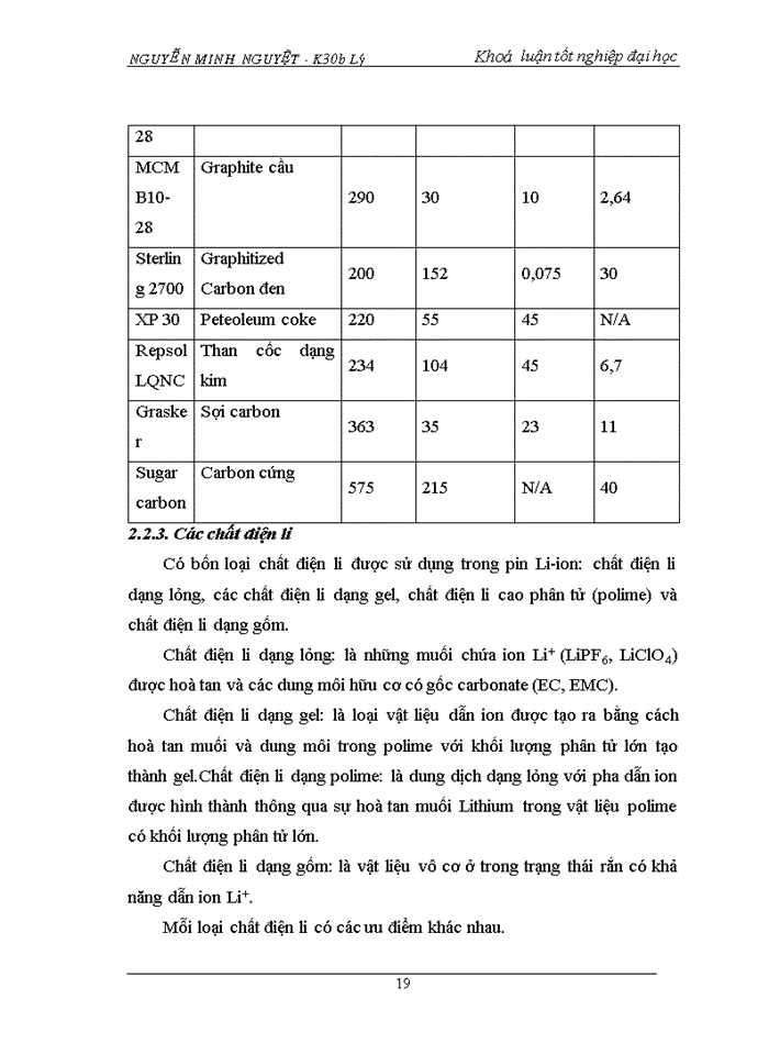 image for page Tìm hiểu tổng quan về pin Lithium ion