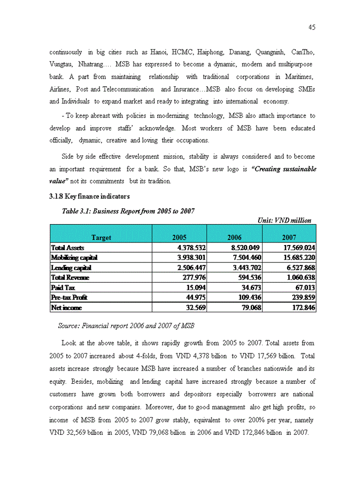 image for page Improving medium - and long term project lending activities in maritimeBank