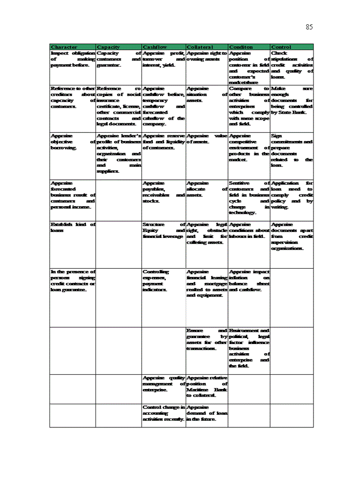 image for page Improving medium - and long term project lending activities in maritimeBank