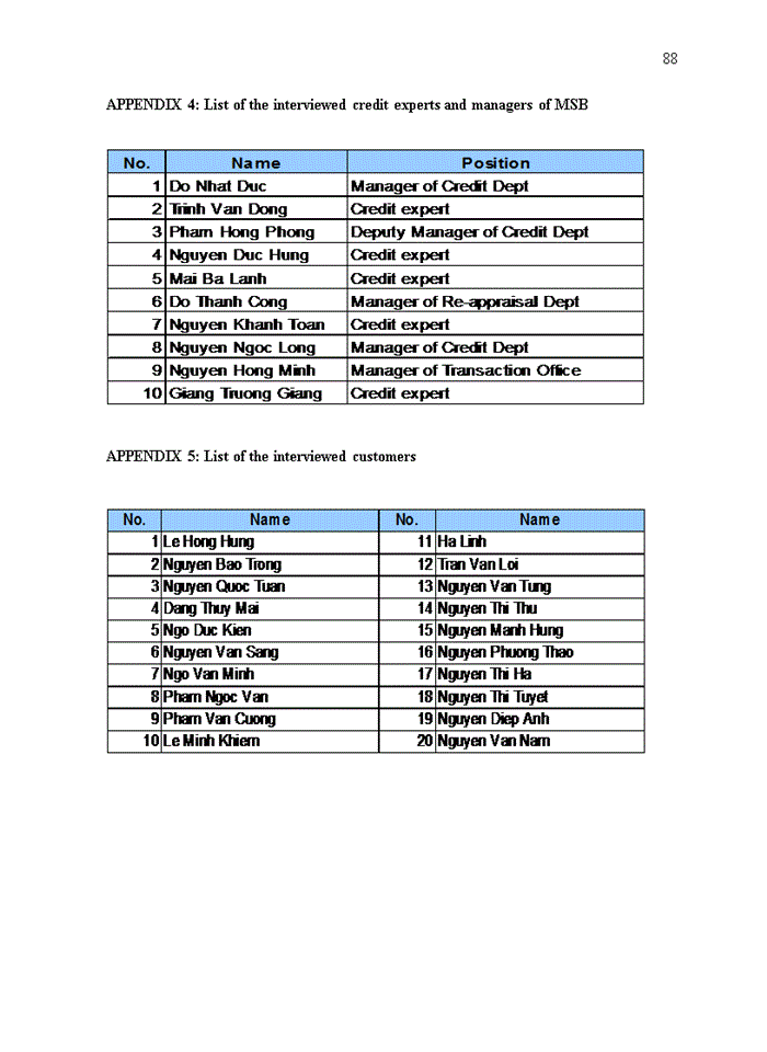 image for page Improving medium - and long term project lending activities in maritimeBank