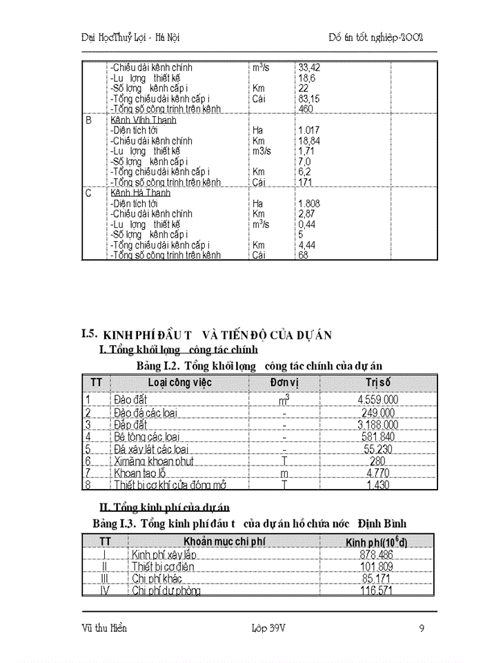 image for page Hướng dẫn đánh giá tác động môi trường các dự án phát triển tài nguyên nước