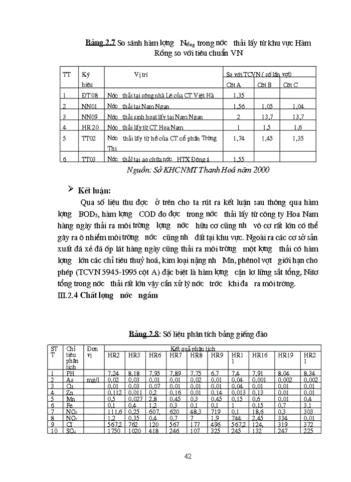 image for page Đặc điểm Kinh tế Xã hội và hiện trạng môi trường khu vực nghiên cứu