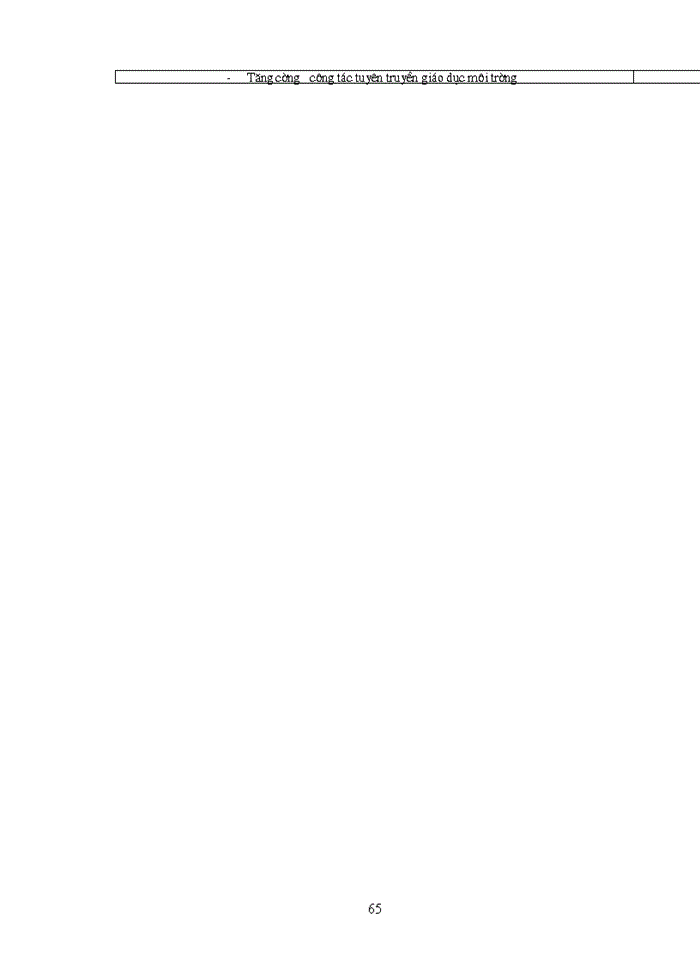 image for page Đặc điểm Kinh tế Xã hội và hiện trạng môi trường khu vực nghiên cứu