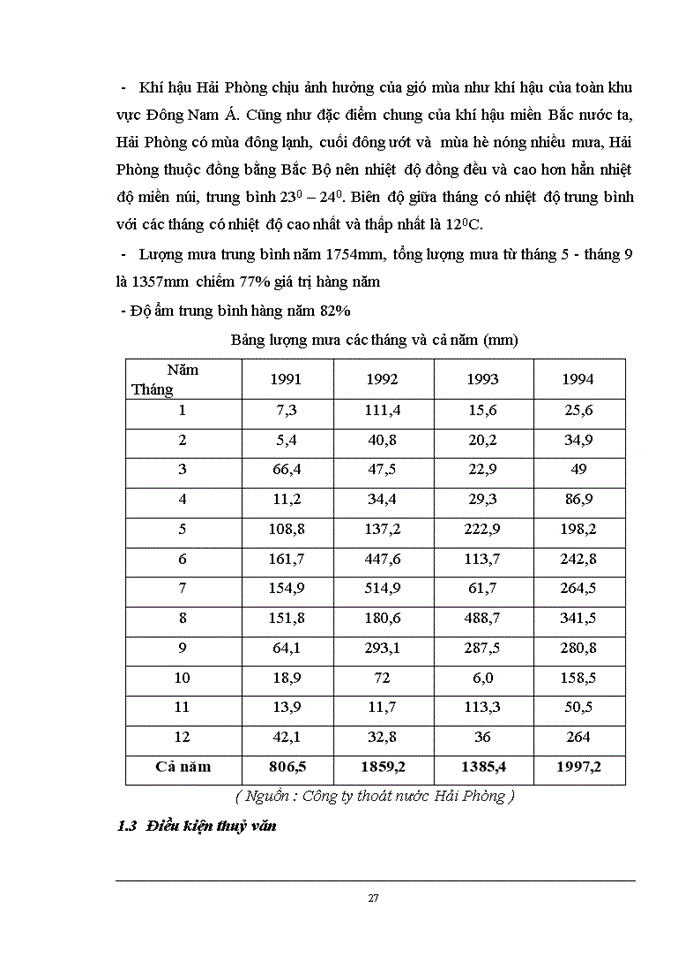 image for page Bước đầu nghiên cứu phương pháp đánh giá hiệu quả kinh tế Xã hội của dự án quy hoạch tổng thể hệ thống thoát nước thành phố Hải Phòng