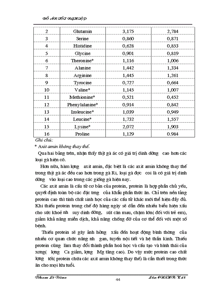 image for page Công nghệ chế biến gà ác tần thuốc bắc đóng hộp và theo dõi bảo quản sau 3 tháng
