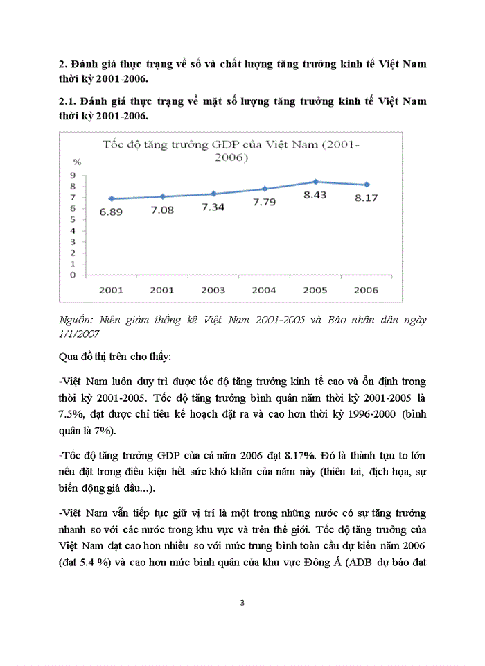 Đánh giá thực trạng về số và chất lượng tăng trưởng kinh tế Việt Nam thời kỳ 2001-2006 Tăng trưởng kinh tế Việt Nam thời gian qua cú ảnh hưởng như thế nào đến vấn đề xóa đói giảm nghốo và công bằng xó hội