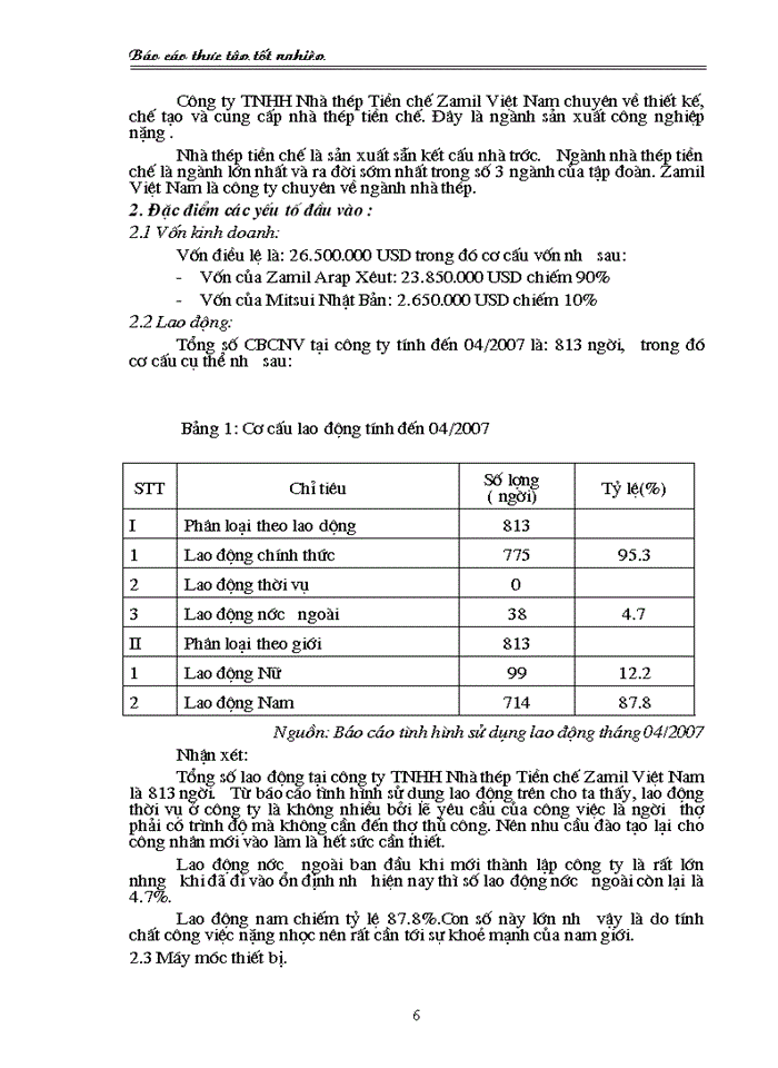 image for page Hoàn thiện công tác đào tạo và phát triển nguồn nhân lực tại Công ty Trách nhiệm Hữu hạn Nhà thép Tiền chế Zamil Việt Nam