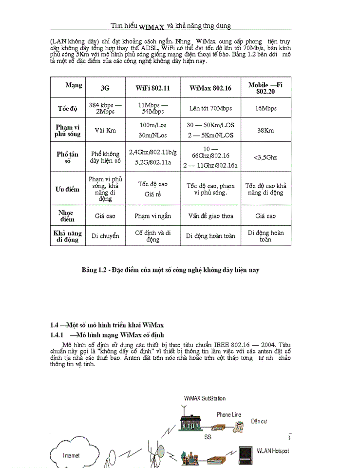 image for page Tìm hiểu Wimax và khả năng ứng dụng