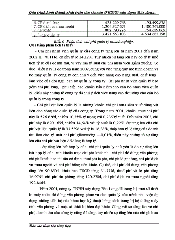 image for page Quá trình hình thành phát triển của Công ty Trách nhiệm Hữu hạn Xây dựng Bảo Long