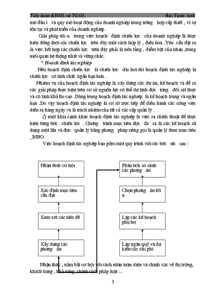 image for page Mối quan hệ giữa các chức năng quản lý và việc áp dụng thực tế vào Doanh nghiệp