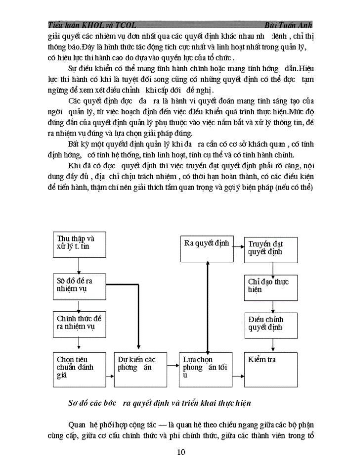 image for page Mối quan hệ giữa các chức năng quản lý và việc áp dụng thực tế vào Doanh nghiệp